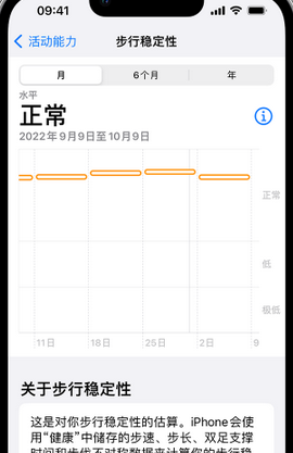 镇巴iPhone手机维修如何在iPhone开启'步行稳定性通知'