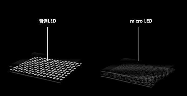 镇巴苹果手机维修分享什么时候会用上MicroLED屏？ 