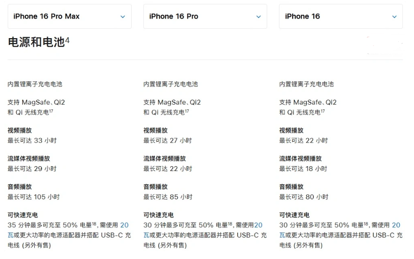 镇巴苹果手机维修分享 iPhone 16 目前实测充电峰值功率不超过 39W 