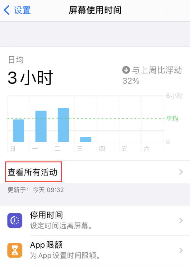 镇巴苹果手机维修分享如何在 iPhone 上关闭“快捷指令”横幅通知 